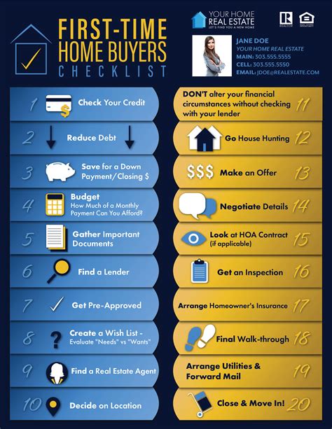 broward first time home buyer|requirements for first time home buyers.